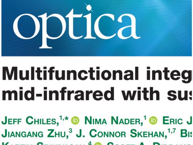 Mid-IR Integrated Photonics