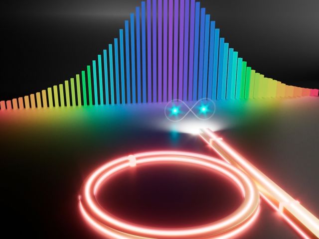 Entanglement and Squeezing